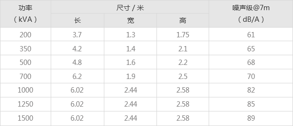 mansion88·明升(中国游)官方网站