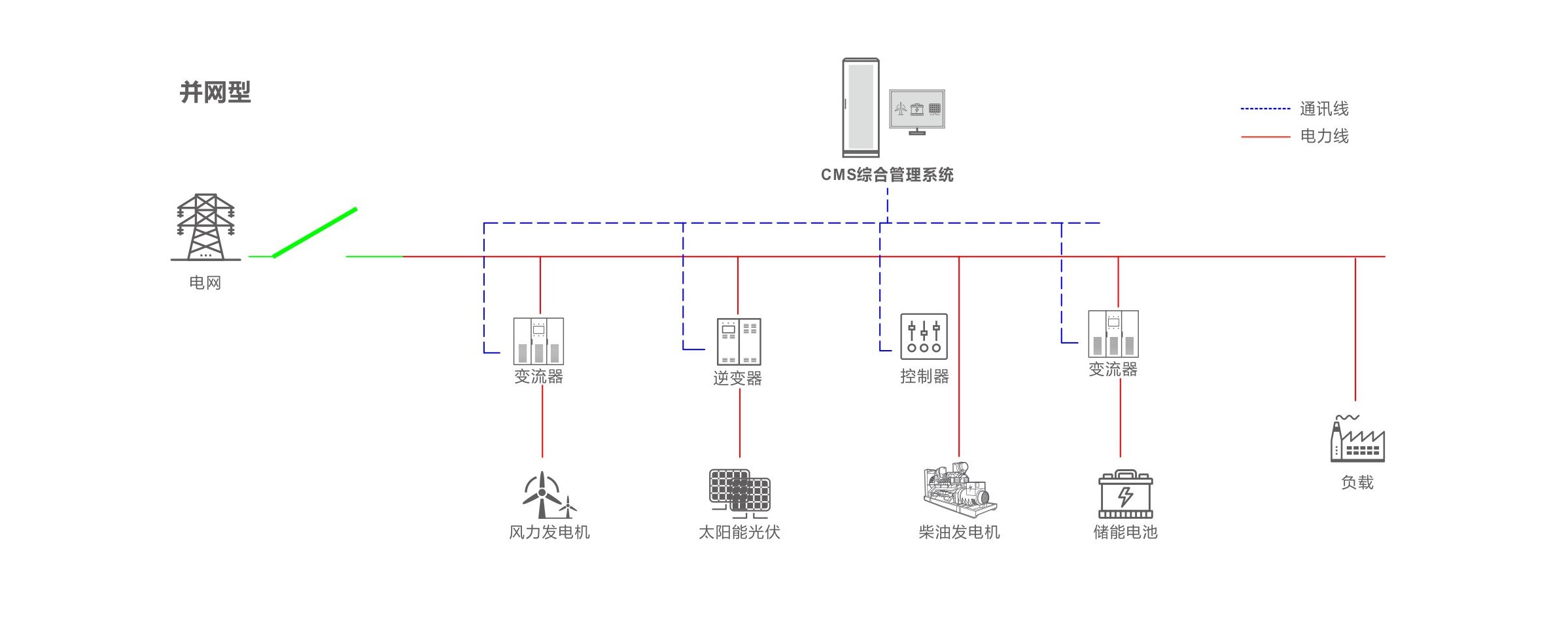 20230706140442062 mansion88·明升(中国游)官方网站
