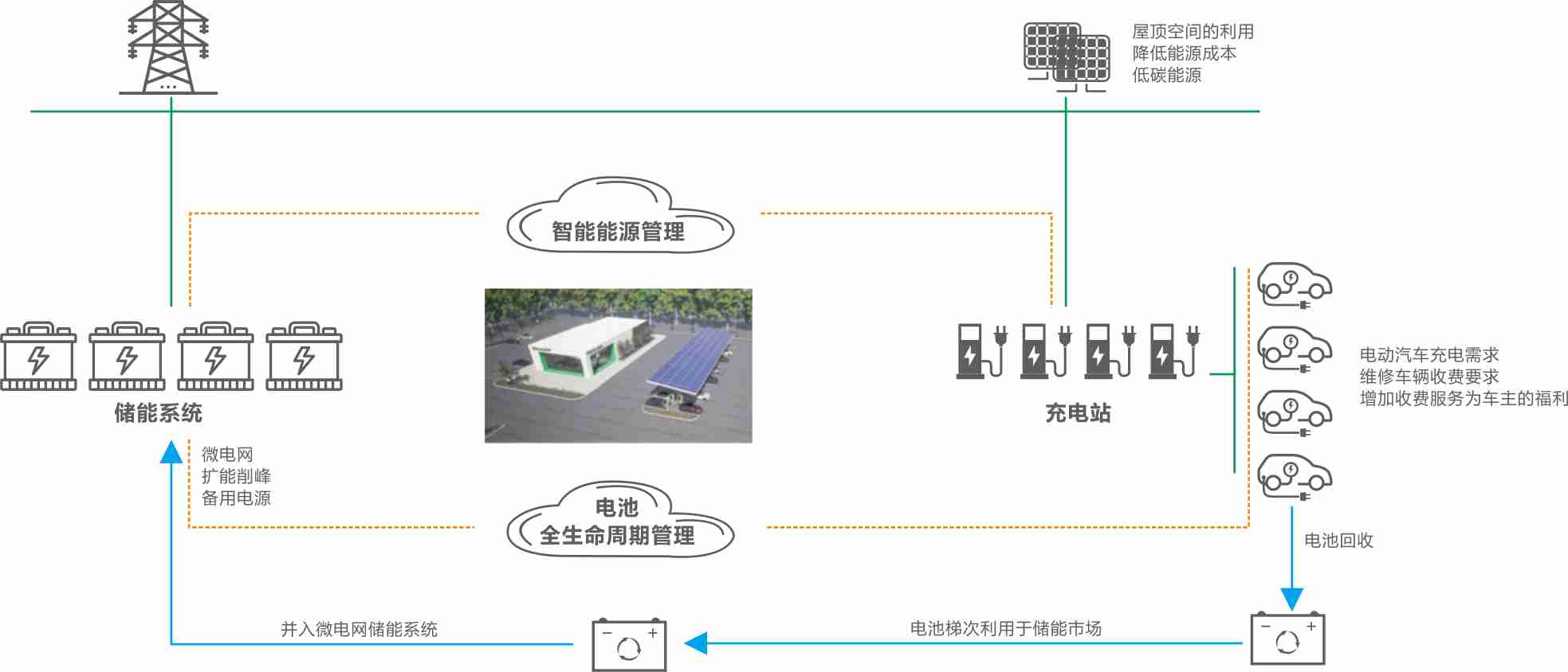 mansion88·明升(中国游)官方网站